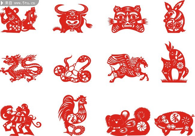 中国生肖人口_为什么中国人口13.4亿人,男性占51.27 ,女性占48.73呢打一生肖(3)