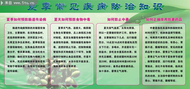 夏季常见疾病防治知识1 - 原创设计作品发布区