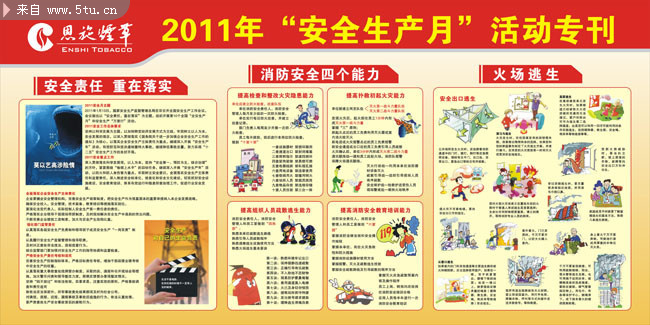 2011安全生产月板报 消防安全知识_展板POP