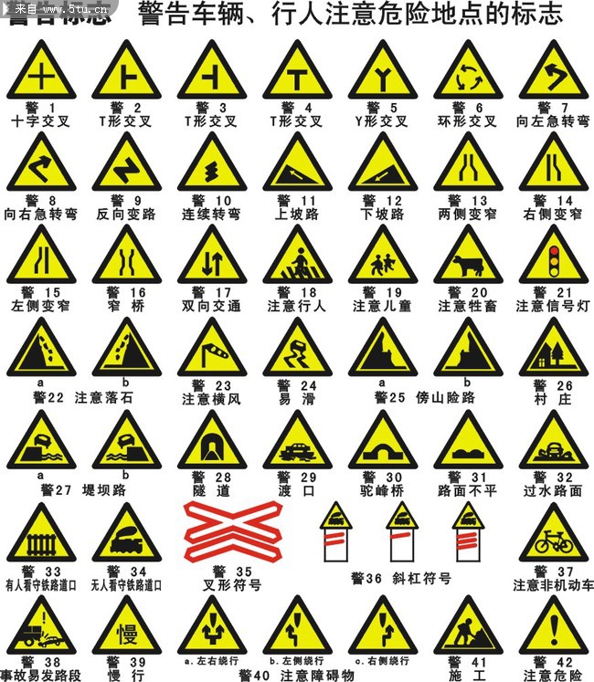 各种警告标志矢量素材