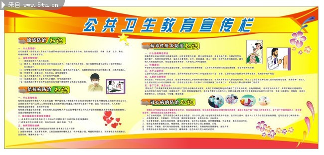 公共卫生教育宣传 流感预防知识 结核病防治知识