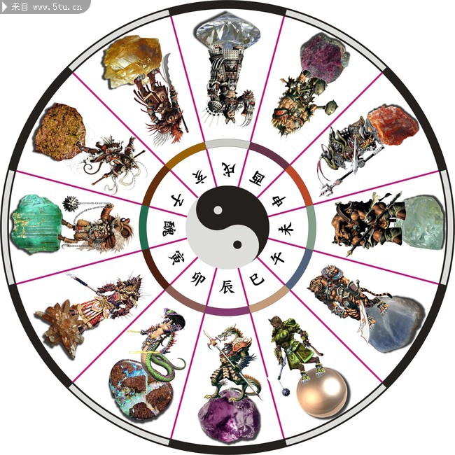 十二生肖八卦图 3D十二生肖图片_星座生肖_传