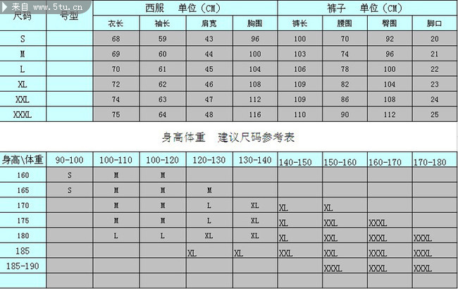 衣服尺码大小对照表 - 原创设计作品发布区 - 百