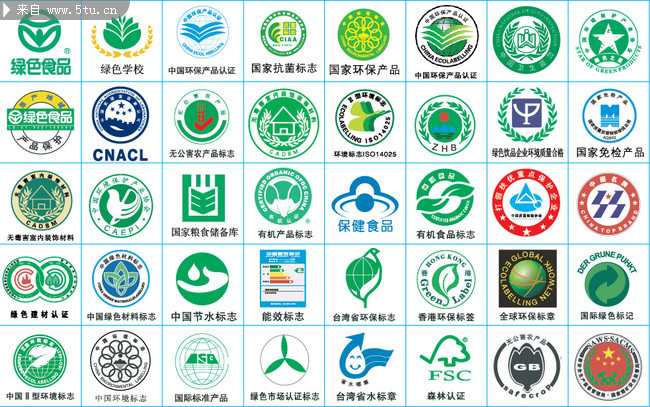 国家认证标志大全 - 精美原创作品(各类设计素