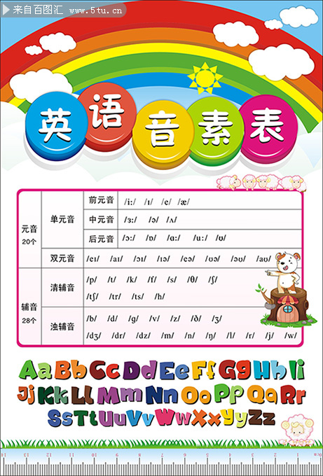 学生垫本设计卡片 英语音素表 - 最新与原创矢量素材发布区 - 百图汇-设计百家,以图汇友 www.5tu.cn