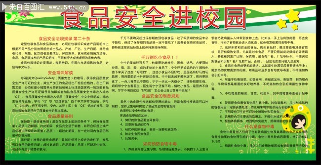 食品安全知识展板矢量素材
