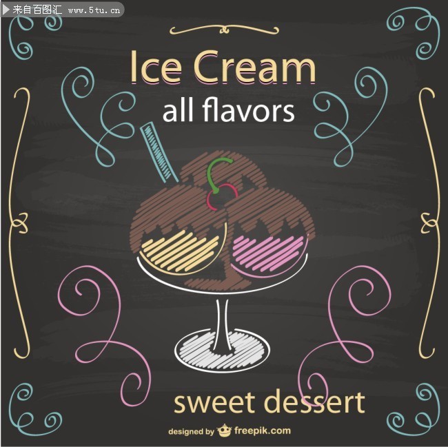冰激凌黑板餐单