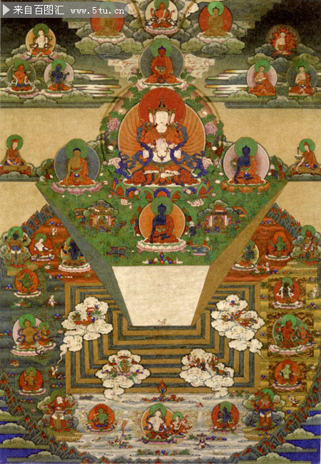 须弥山不丹唐卡