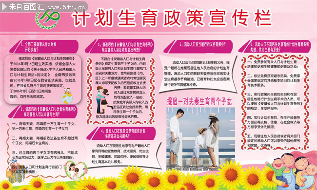 计划生育政策宣传栏