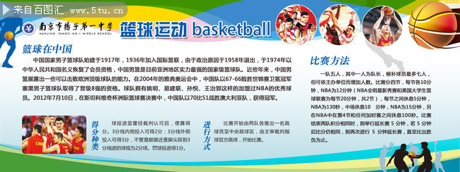 篮球运动知识展板
