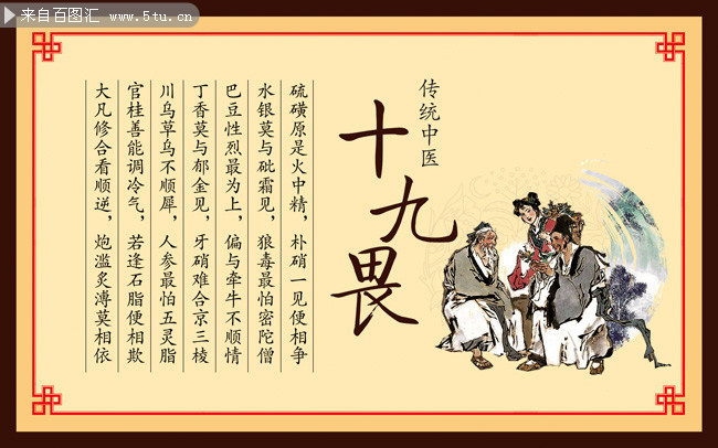 传统中医展板图片素材