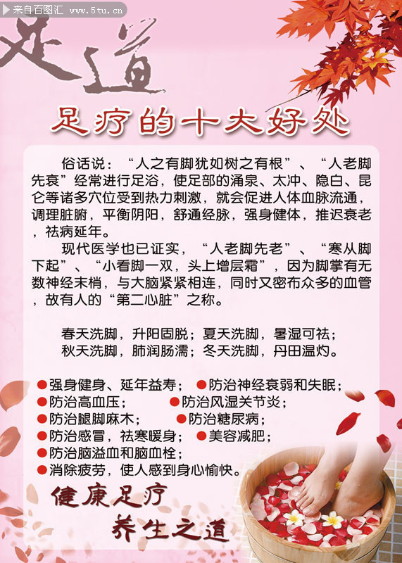 足道养生好处宣传展板下载