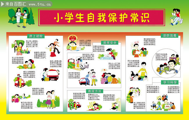 小学生自我保护常识展板设计图片素材