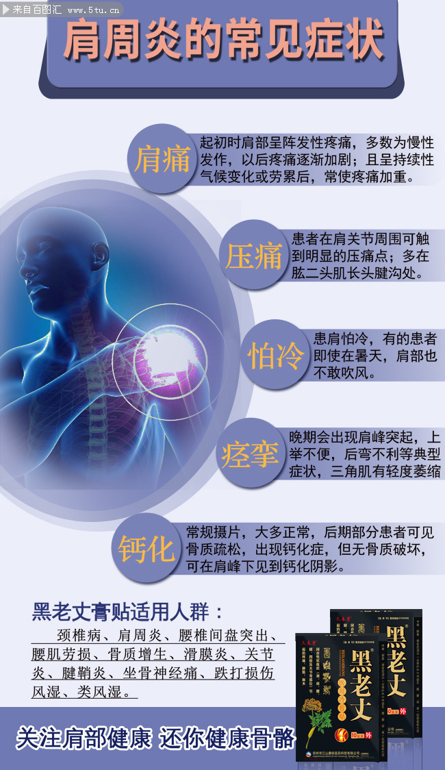 肩周炎症状宣传海报图片下载