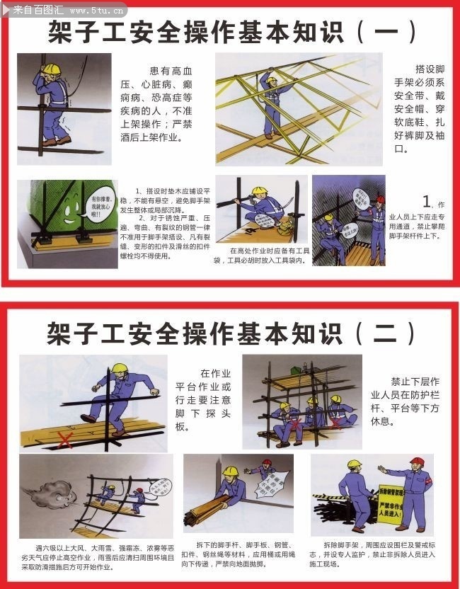架子工安全操作基本知识图片下载-矢量素材-百图汇设计素材