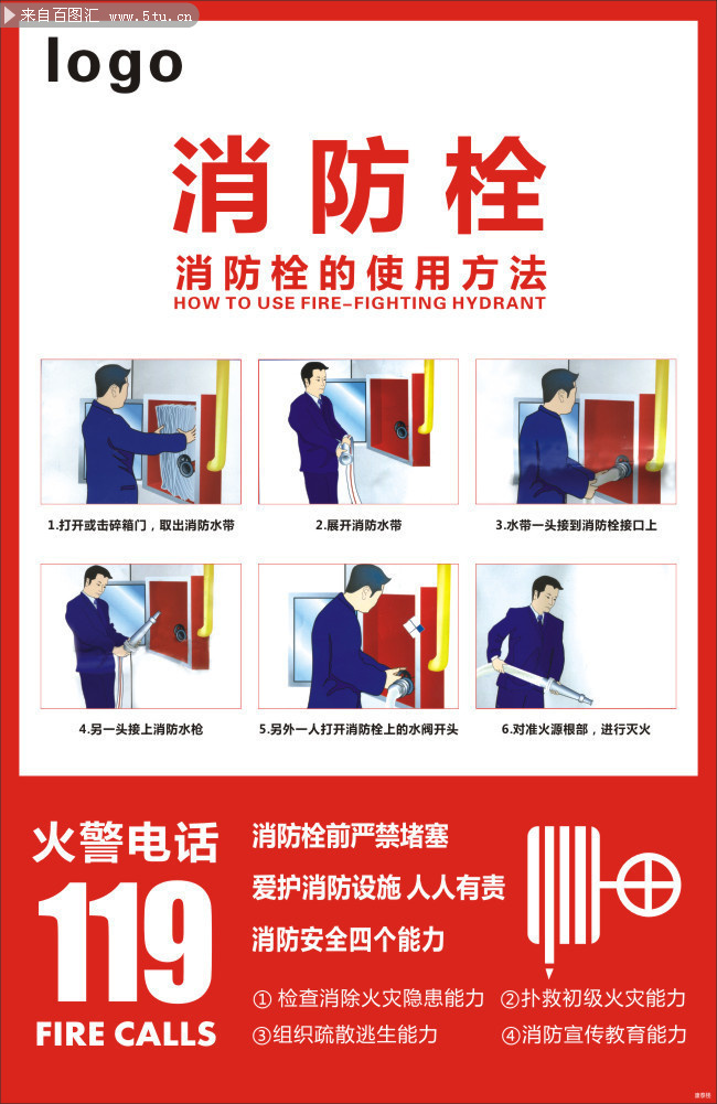 消防栓的使用方法挂图图片