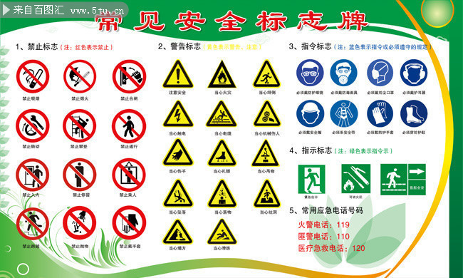 安全标志宣传栏图片