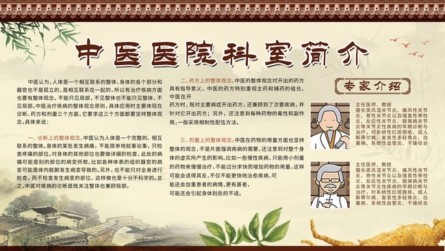 中医医院科室简介展板