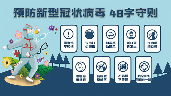 预防新型冠状病毒宣传展板
