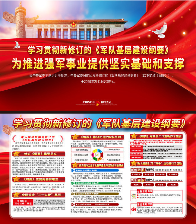 贯彻落实新修订的军队基层建设纲要宣传栏