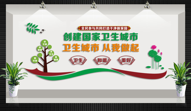 创建卫生城市文化墙素材