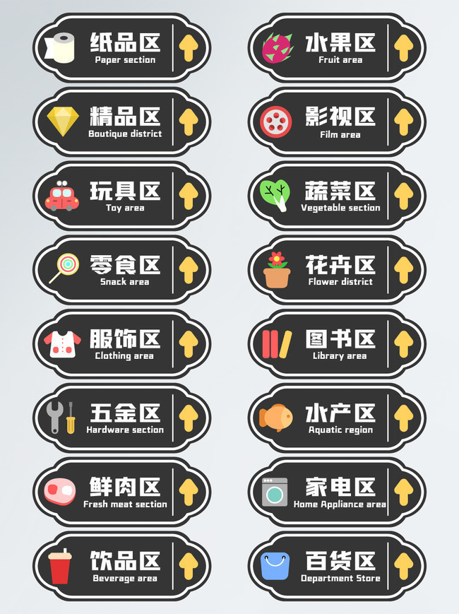 超市分区vi导视牌
