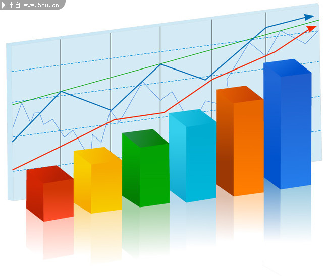 立体条形统计表