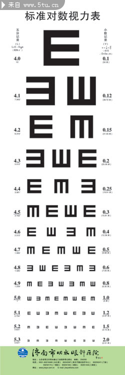 视力表图片