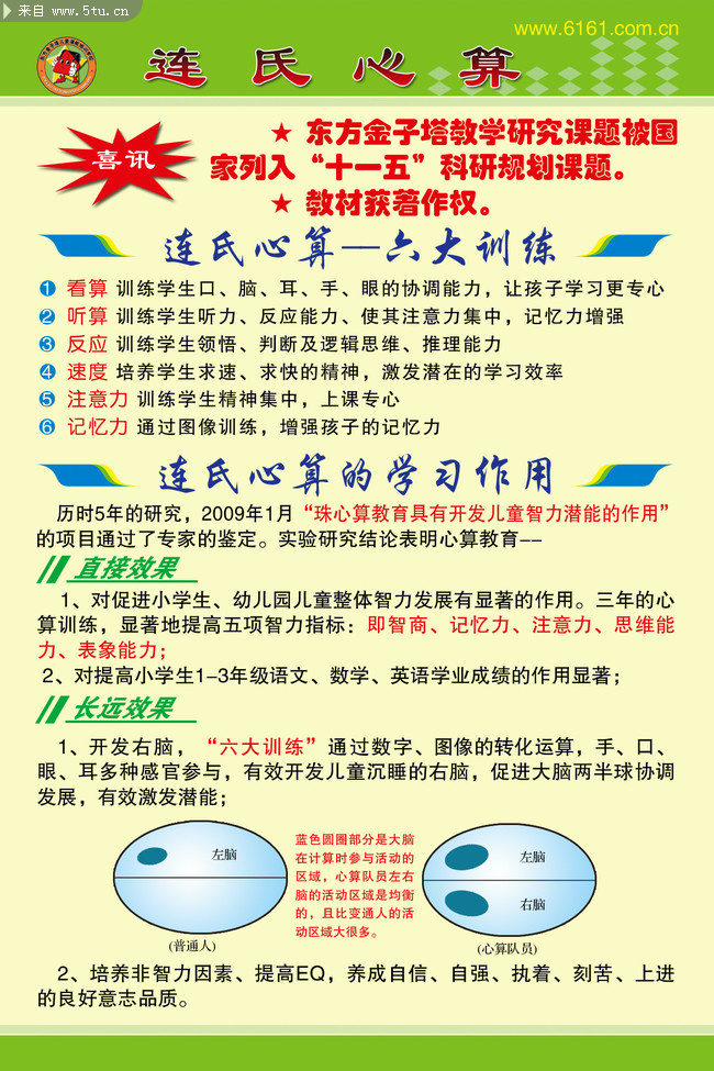 宣传单--连氏心算