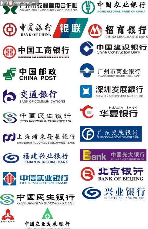 国内部分银行loge矢量标志