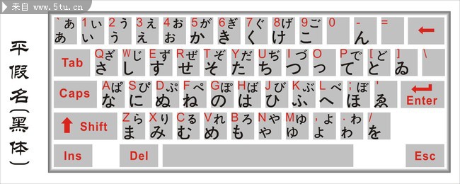 键盘日文平假名黑体