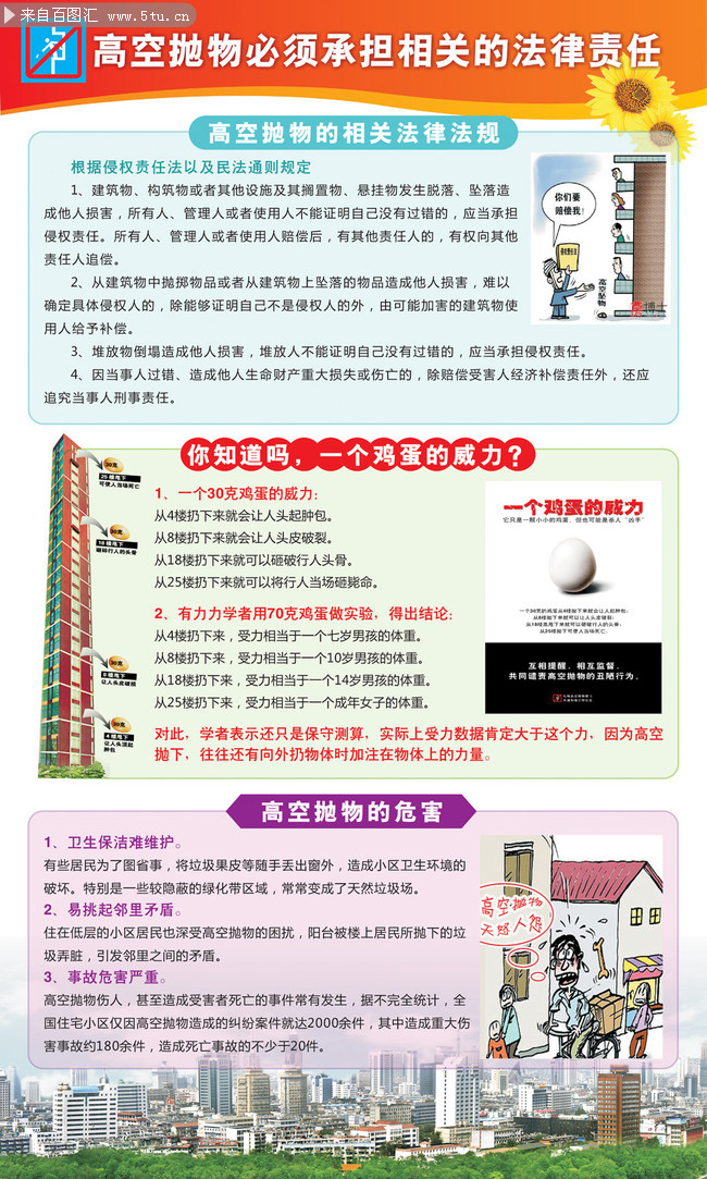 高空抛物的为害及法律责任展板设计