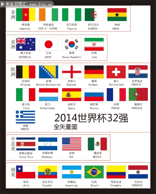 2014 世界杯32国家国旗