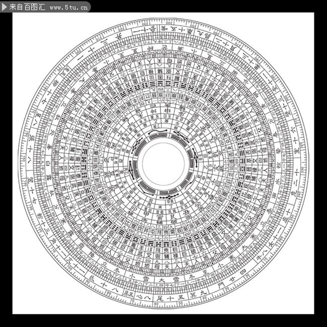 风水罗盘图片素材